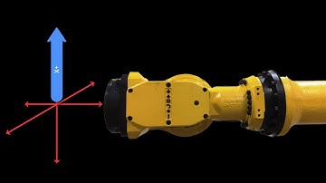 Tool Center Points