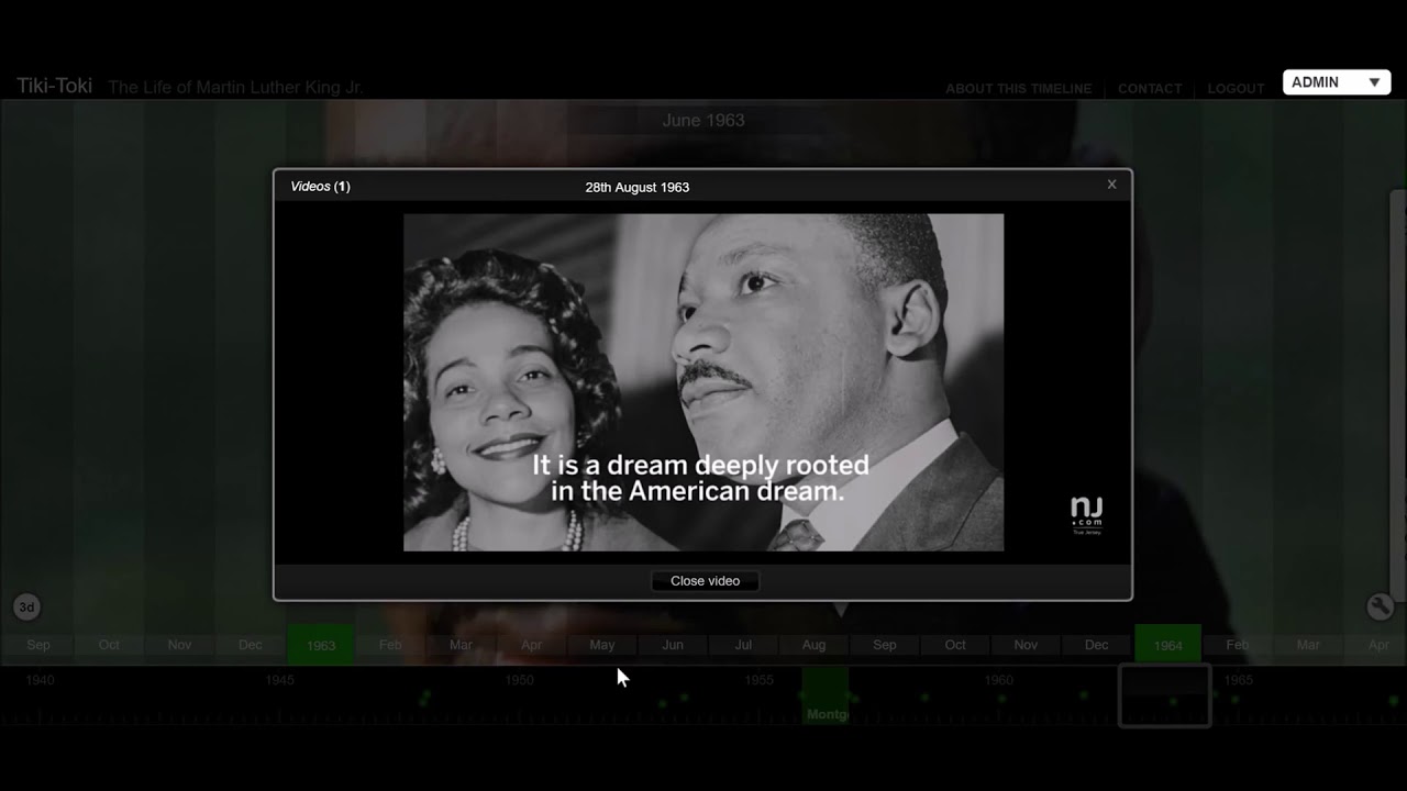 AFAS 160 Final Project Dr. Martin Luther King Jr. and the Civil Rights ...