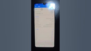 Tìm hiểu: Độ sáng tương thích - Cảm biến ánh sáng