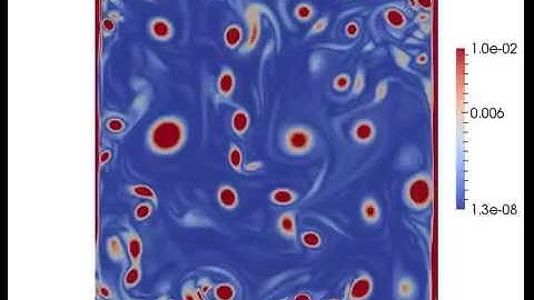 High-Reynolds lid-driven cavity: lattice Boltzmann simulation