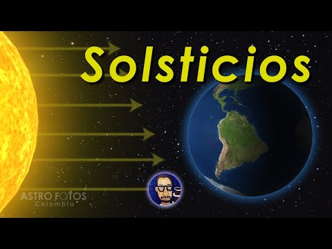 Vídeo: Un Recordatorio De Lo Que Se Trata El Solsticio - Matador Network