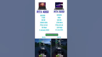 RTX 4050 vs RTX 5050 #shorts #gamingpc #gaminglaptop #pcgaming