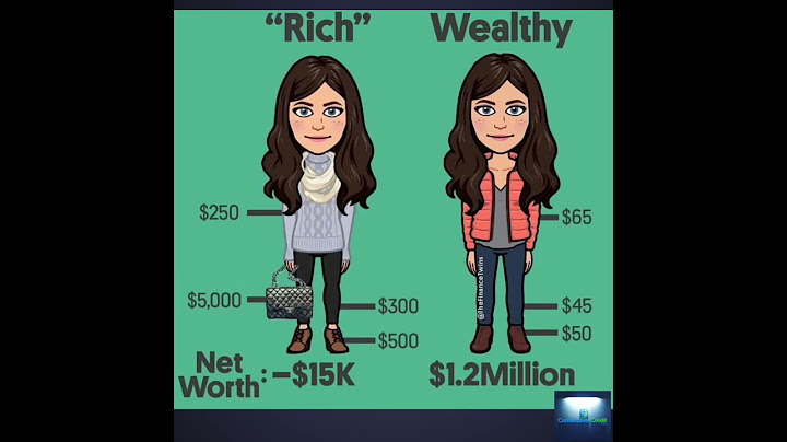 The difference between RICH vs WEALTHY