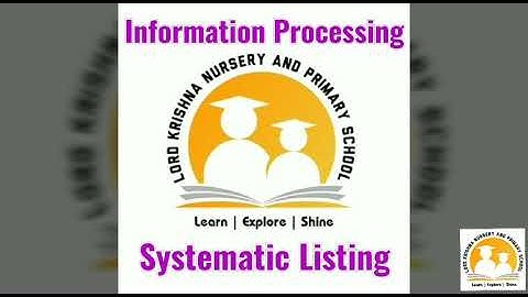 Std 4 - Maths - Information Processing - Systematic Listing