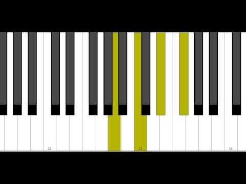 How To Run A Cool Improvisation On A Diminished Chord