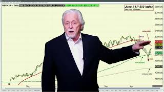 Financial Markets Getting Ready for GDP & PCE Index Report this Week; Ira Epstein's Video 4 23 2024