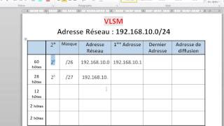 شرح ال VLSM بالدارجة من خلال الجدول مباشرة (Vidéo 2 - VLSM)