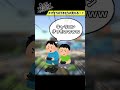 こいつスマブラうまいなって思われる 最高のテクニック Shorts こいつスマブラうまいなって思われる 最高のテクニック Shorts
