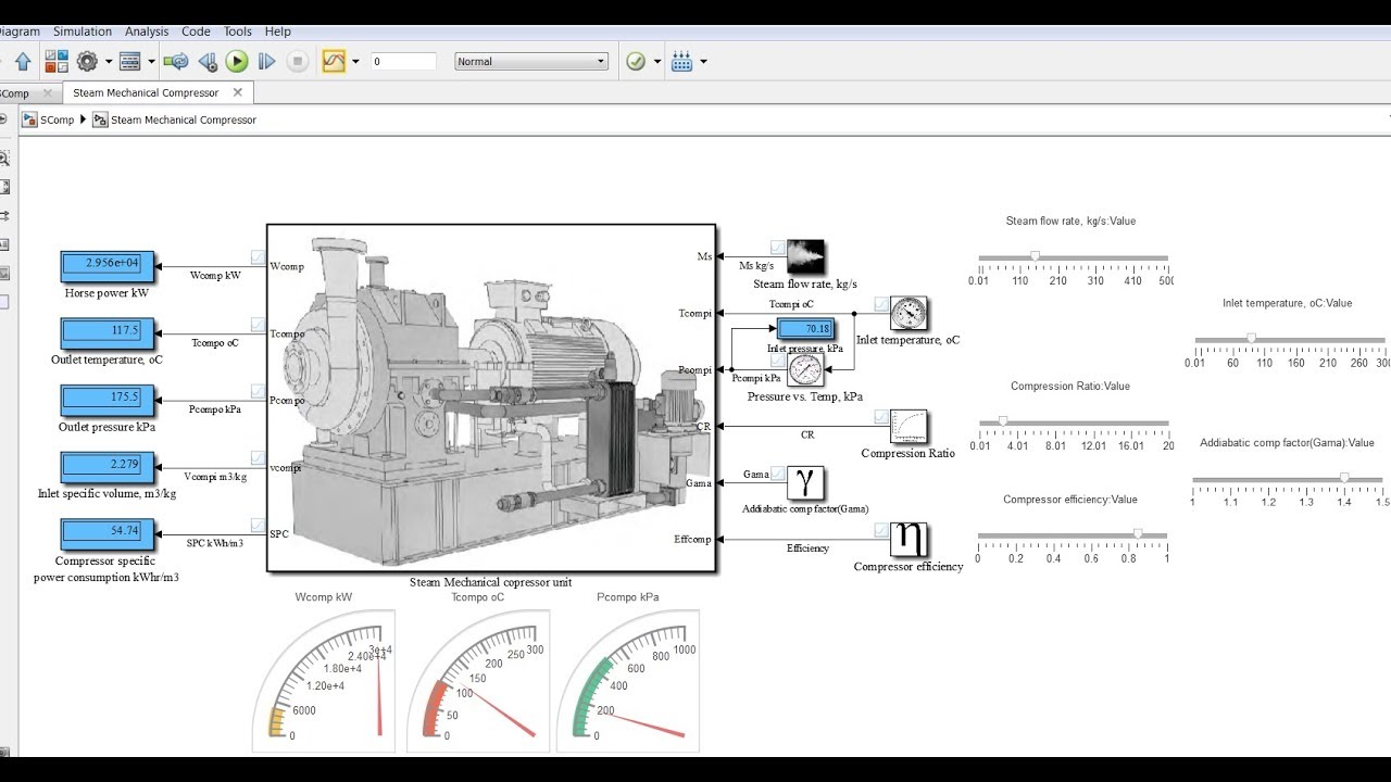 Mechanical Steam/Vapor Compressor | Matlab | Simulink Model - YouTube