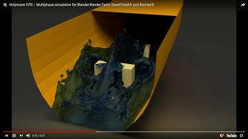 1. Advanced Post-Processing using Blender® ∇ OpenFOAM®