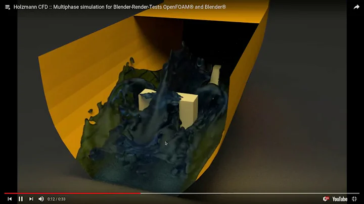 1. Advanced Post-Processing using Blender® ∇ OpenFOAM®