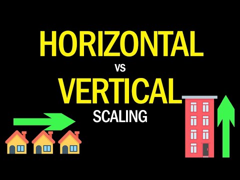 System Design: What is Horizontal vs Vertical Scaling?