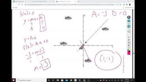 Module 2 Topic 1 Lesson 3 (day 2)