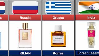 Perfume brands from different countries around the World