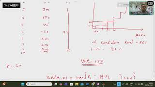 Day-8 Session-2 Optimization Techniques: Theory & Application to Power Systems