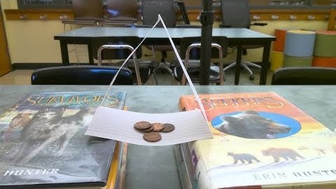 STEM: Engineering Bridges