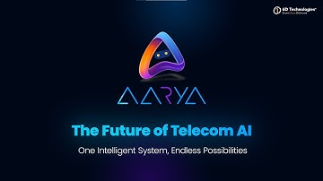 Telecom’s Next Leap: AI That Thinks, Adapts, and Solves | 6D Technologies | 2025