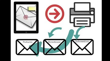 How to Print an Email