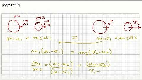 Momentum and collisions (video lesson)