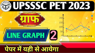 UPSSSC PET 2023 | GRAPH | ग्राफ | लाइन ग्राफ | LINE GRAPH | GRAPH CLASS FOR UPSSSC PET