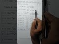 D-Cal I /37 Differential Calculus - Inverse Trigonometric Functions #inverse #derivative