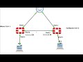 10❤️Curso Fortinet: Configuración de VPN Site-to-Site (S2S) IPSEC