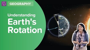 Understanding Earth