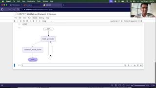 How Agent Handoff Works in LangGraph | Multi-Agent LLM Workflow Tutorial