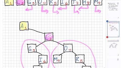 2016 02 09 Randomization II