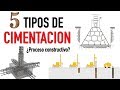 5 DISTINTOS TIPOS DE CIMENTACION * Proceso constructivo y características *