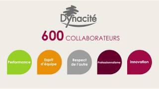 Présentation De Dynacité