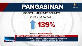 Nainget A Community Quarantine Iti Pangasinan Nga Addaan Iti Clustered Cases, Makidkiddaw