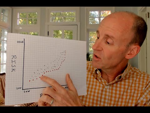 Multi-Objective Optimization Problems on Quantum Computers