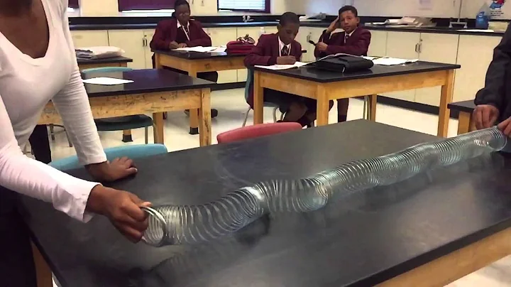 How Sound Waves Travel