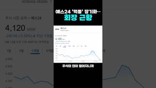 예스24 &#39;먹통&#39; 장기화… 회장 근황