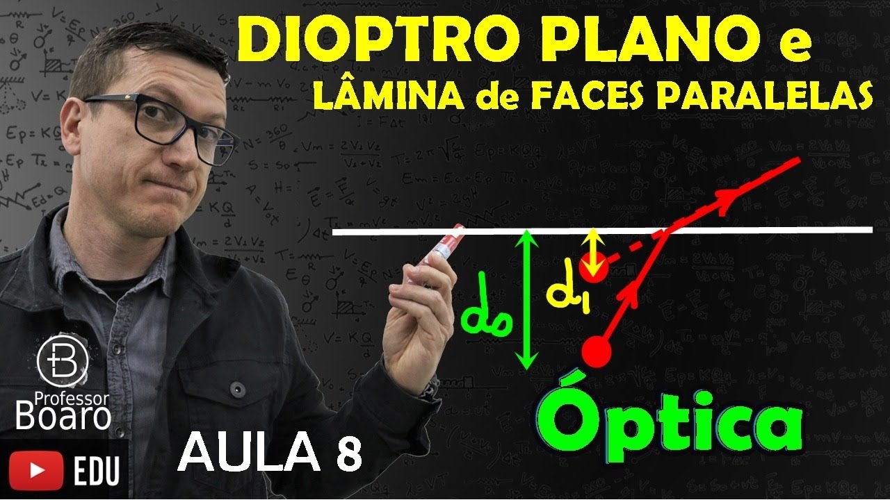 DIOPTRO PLANO e LÂMINA de FACES PARALELAS - ÓPTICA - (TEORIA + EXERCÍCIOS) -  AULA 8