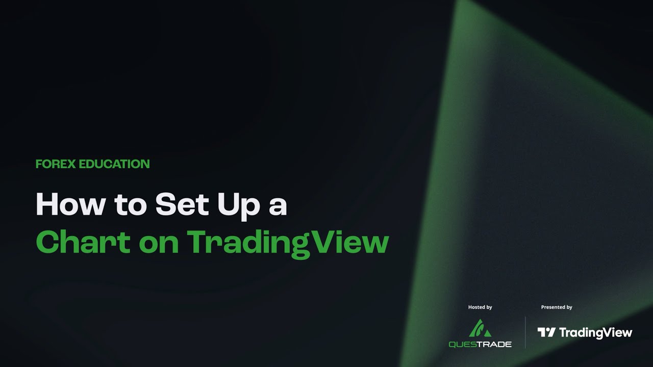 How to Set up a Chart on TradingView - YouTube