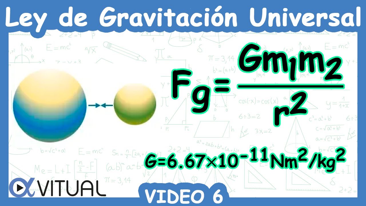 🪂 Ley De Gravitación Universal Fuerza Resultante Cero Fórmulas