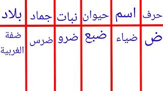 حرف اسم حيوان نبات جماد بلاد بحرف ض