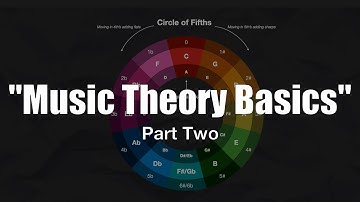Music Theory Crash Course | Part 2- Circle of Fifths, Basic Chords and Seventh Chords