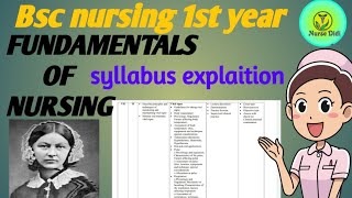 #Nursedidi #Bsc nursing 1st year fundamental of nursing syllabus in hindi explaition, #bsc nursing