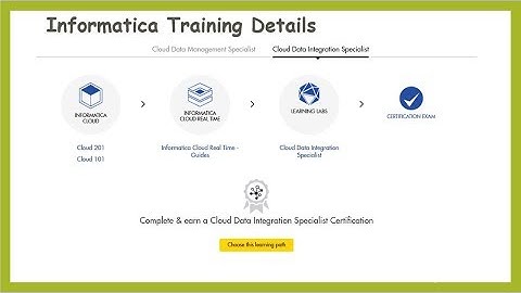 How to get started with Informatica Cloud Service (ICS & ICRT)