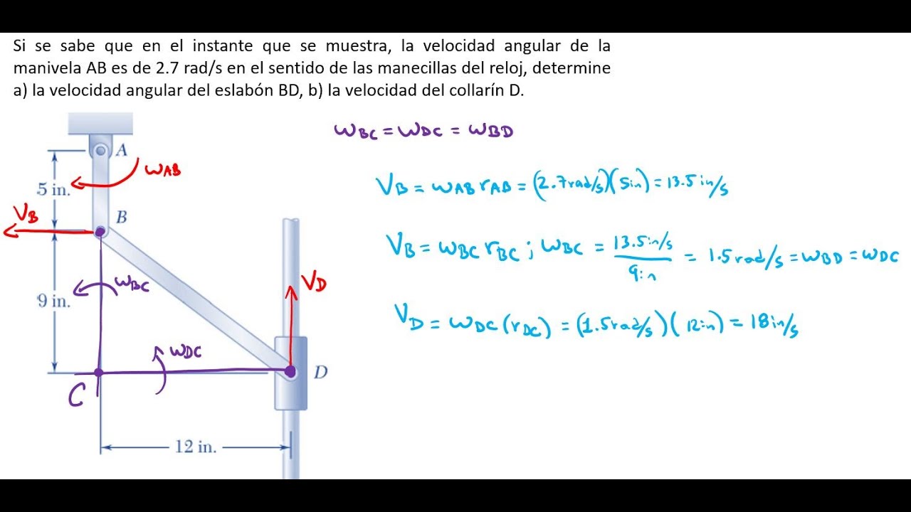 Cinemática plana de cuerpos rígidos parte 2 - centro instantáneo de velocidades