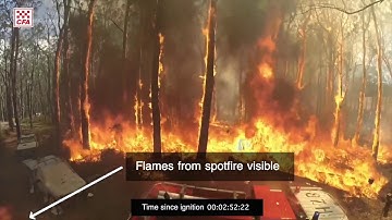 Fire Behaviour: Observation & Training