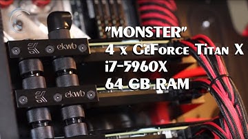 PC4ALL watercooled TitanX Quad-SLI 900D