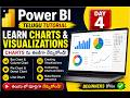 Learn Charts & Visualizations in Microsoft Power BI | Power BI Telugu Tutorial Day 4
