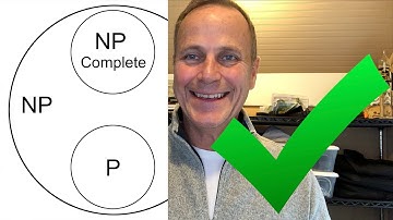 What is the P vs NP Problem?