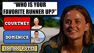 Who Is The Most Entertaining Runner Up In Survivor