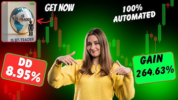 The Safest BTCUSD EA You’ll Ever Use (IS BTTrader EA Review)