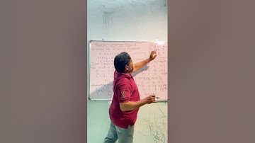 Solve the equations by using Gauss-Jordon method x-y +3z=54x +2y-z=0-x+3y +z=5